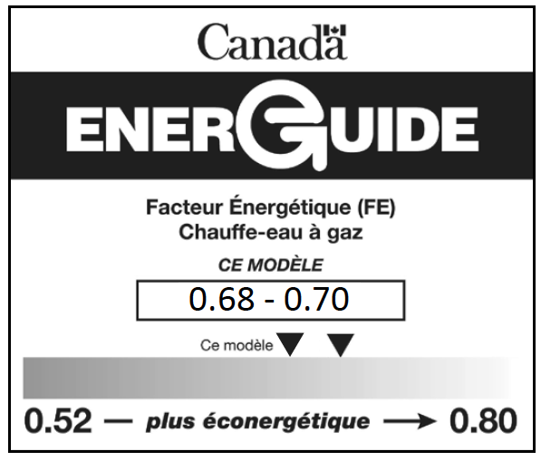 energuide